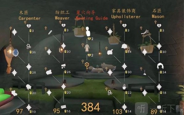 光遇新季节筑巢季兑换物品全览光遇新季节筑巢季兑换图展示