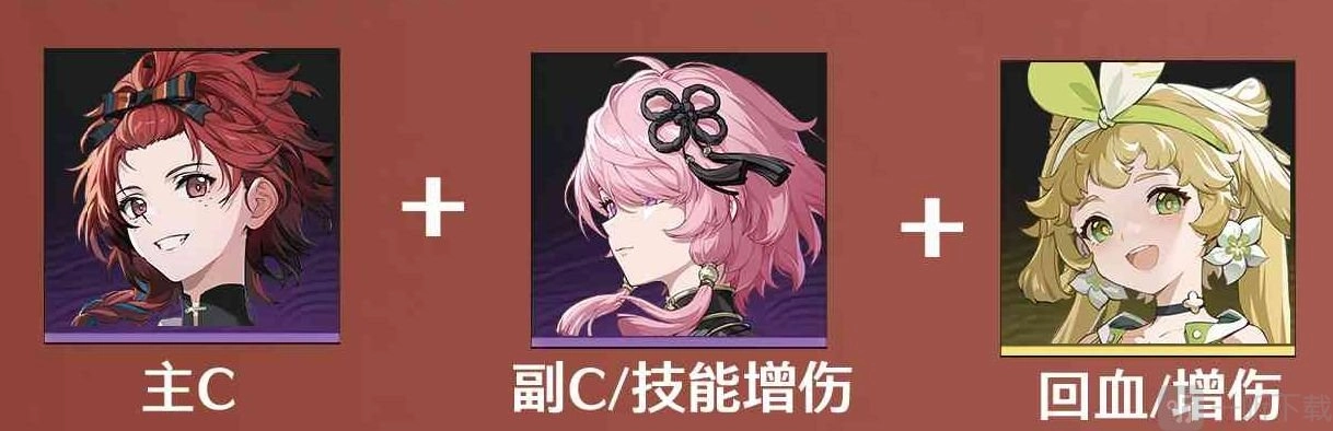 鸣潮炽霞该如何配队？鸣潮炽霞角色配队攻略来啦