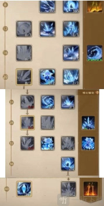 塔瑞斯世界里法师天赋该如何加点