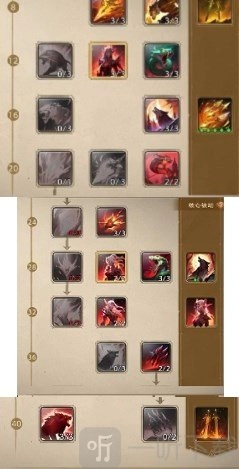 塔瑞斯世界里游侠御兽天赋的加点方式以及游侠狩猎天赋的加点方法