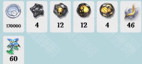 鸣潮桃祈需要哪些养成材料？鸣潮桃祈角色材料攻略在此