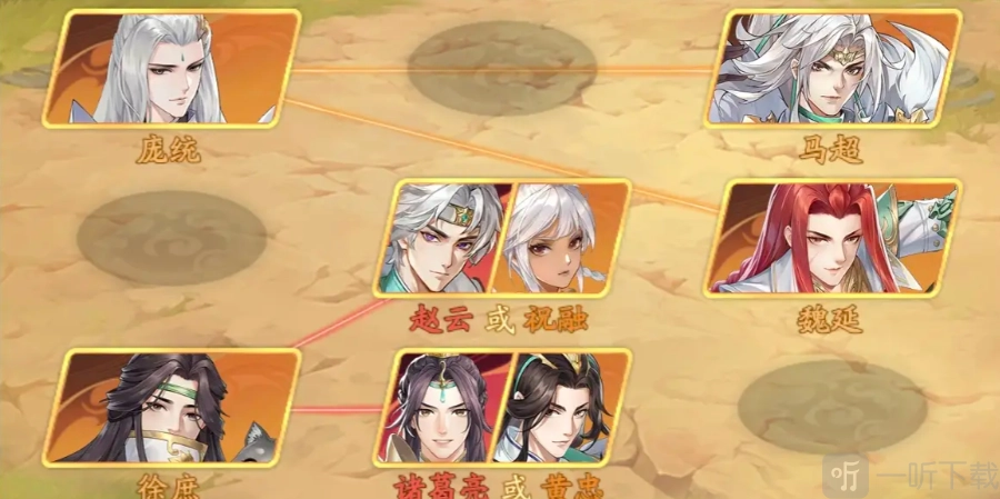 三国云梦录蜀国阵容该怎么玩？这里有三国云梦录蜀国阵容搭配攻略