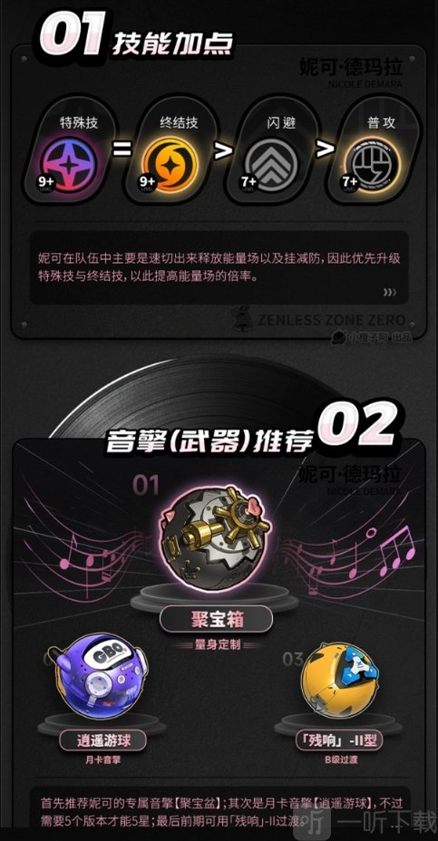 绝区零妮可德玛拉养成秘籍一图速览绝区零妮可德玛拉养成指引