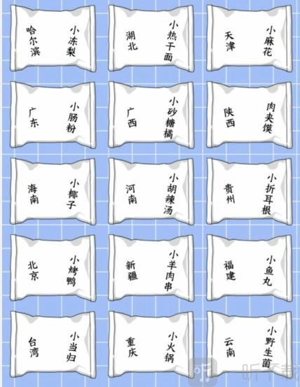 真没想到鸭省份小特产该怎么过，求鸭省份小特产通关攻略