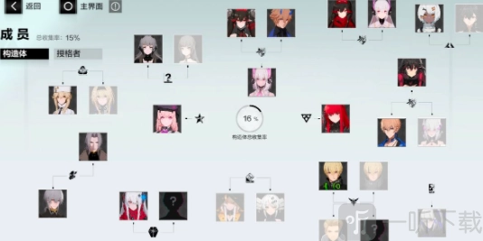 《战双帕弥什》二周年自选S该怎么选？战双帕弥什二周年自选S推荐来啦