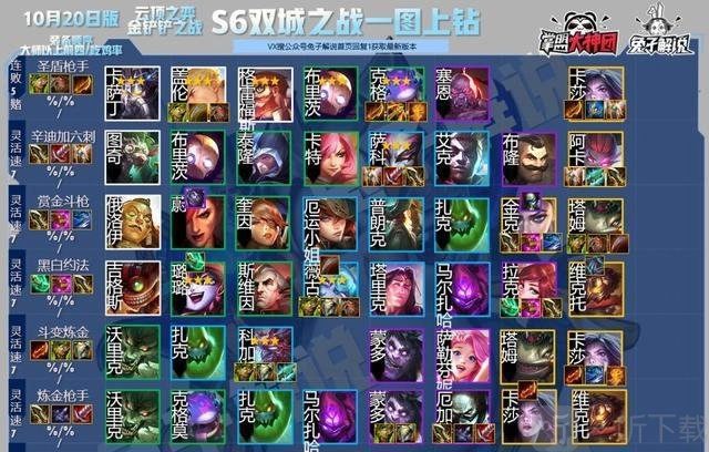 云顶之弈S6福星塔姆阵容的详细攻略云顶之弈S6福星全方位操作攻略