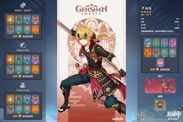 《原神托马圣遗物搭配攻略及队伍搭配全解析》