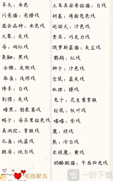 寄心茶屋毛线配方讲解寄心茶屋毛线制作流程