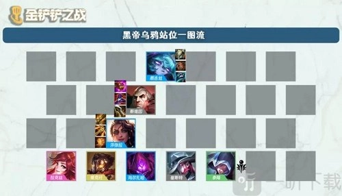 《金铲铲之战帝国黑魔法阵容搭配推荐全解析》