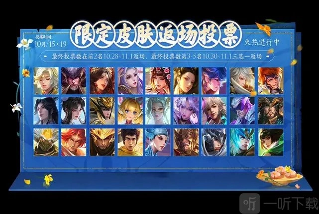 王者荣耀六周年皮肤返场投票结果揭晓，太华、神威稳如泰山，确定返场。