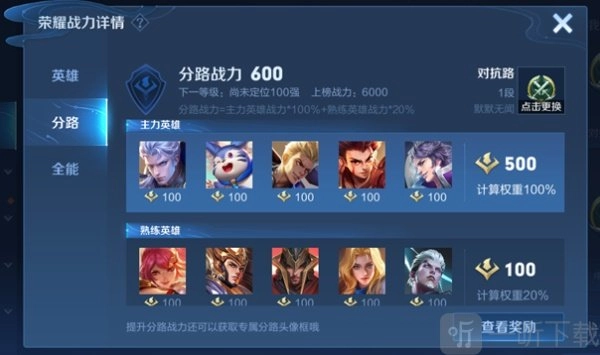 王者荣耀S25分路战力的计算规则全解析S25分路战力该如何提升