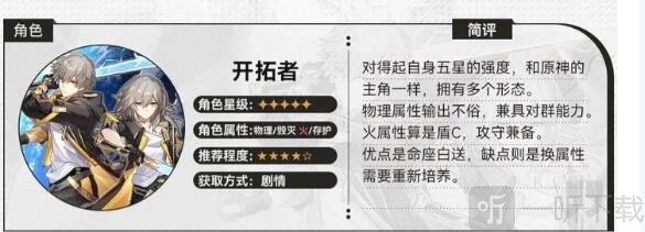 崩坏星穹铁道人权卡大盘点人权卡相关介绍