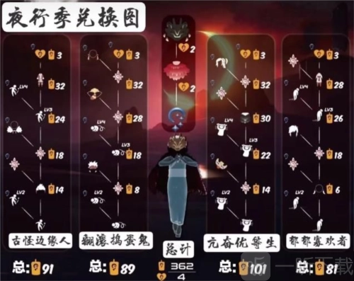 光遇夜行季先祖位置及兑换图攻略：先祖究竟在哪？