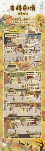 桃源深处有人家的结梦支线该如何完成？结梦支线任务攻略在此