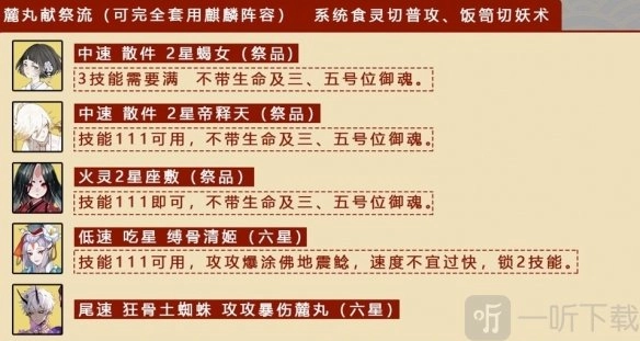 《阴阳师八百八十八宴阵容搭配秘籍，八百八十八宴活动超强力阵容全分享》