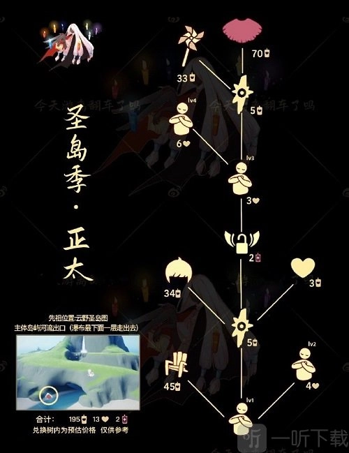 2022最新光遇正太先祖兑换图分享光遇兑换图一览