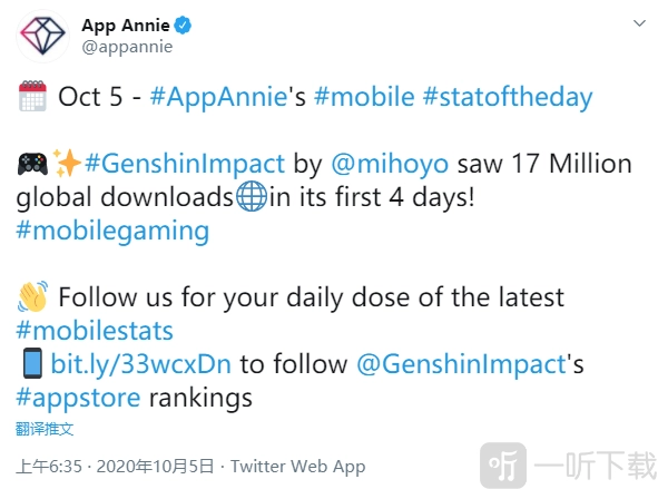 《原神》移动端全球下载量达1700万，营收达5千万美元