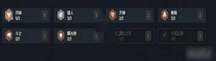 《云顶之弈10.21版本5月神最强阵容搭配攻略新版玩法技巧全解析》