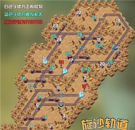 剑与远征旋沙轨道玩法全解析旋沙轨道完美路线攻略