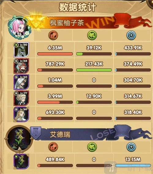 《剑与远征怪诞魔术师如何达成100%输出？平民魔术师阵容攻略大揭秘》