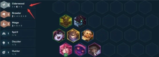 《云顶之弈10.19版本最新森林法阵容，最强九森林法师阵容搭配及玩法技巧解析》