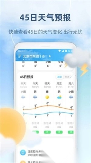 心橙天气预报