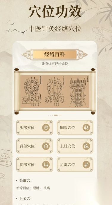 中医经络穴位典籍图2