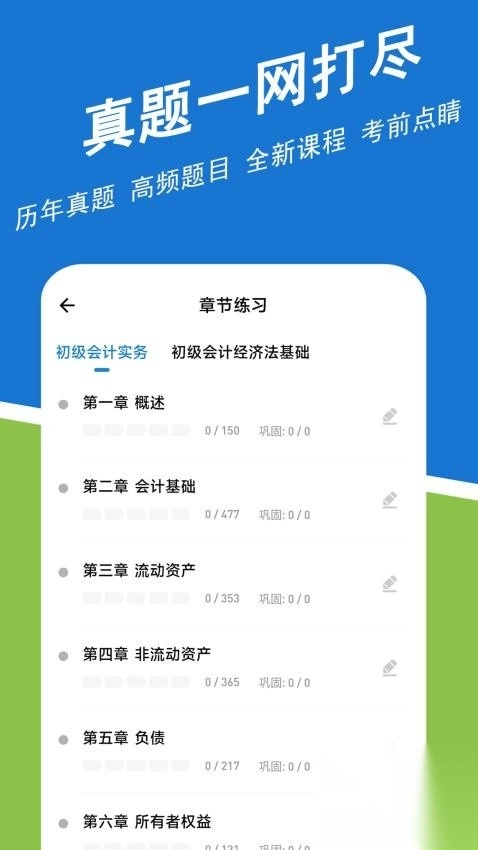 初级会计练题狗图1