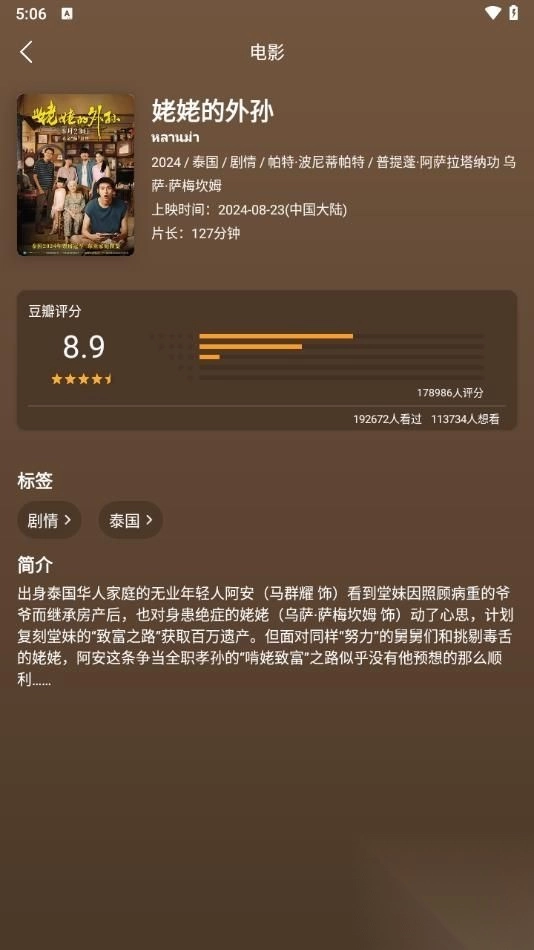 泰剧兔影视大全图1