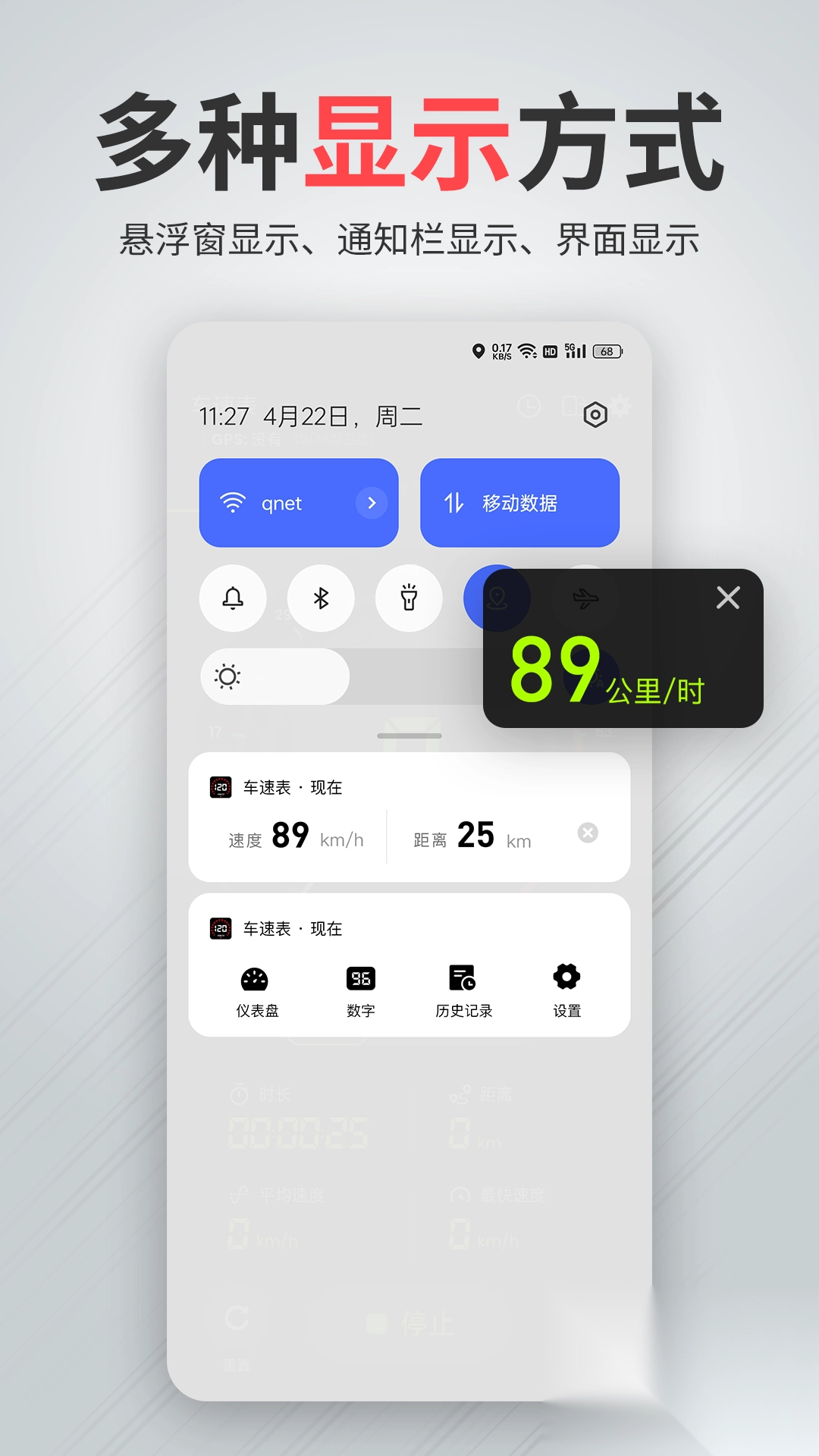 汽车测速车速表图1