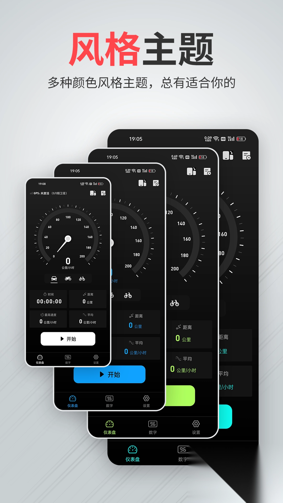 汽车测速车速表图2