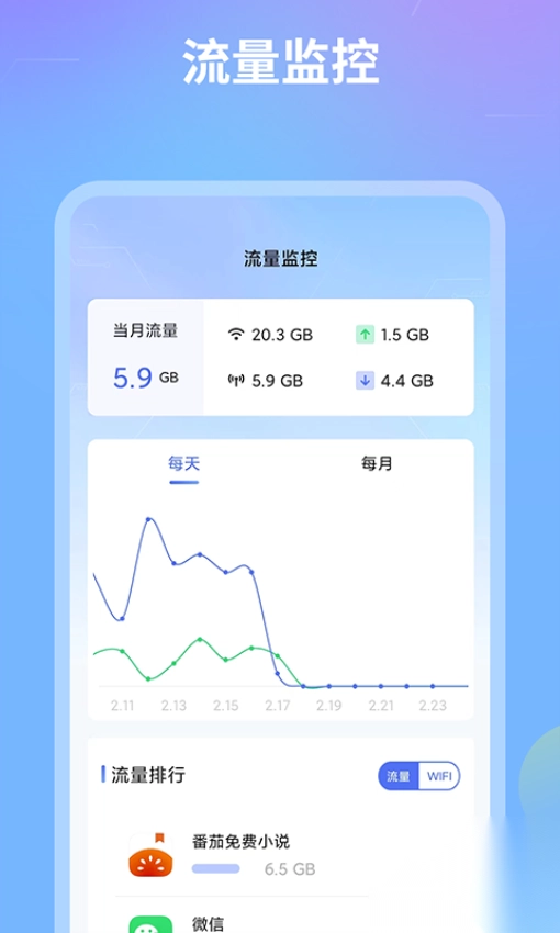 网络测速宝
