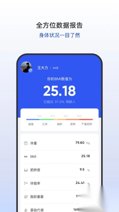 盈养科技图3