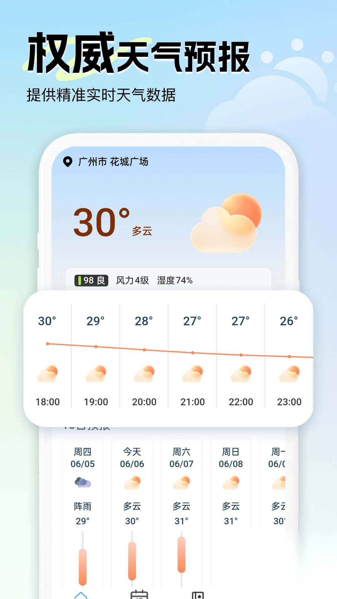 40日准报天气