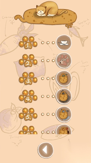 喵星人大冒险(1)