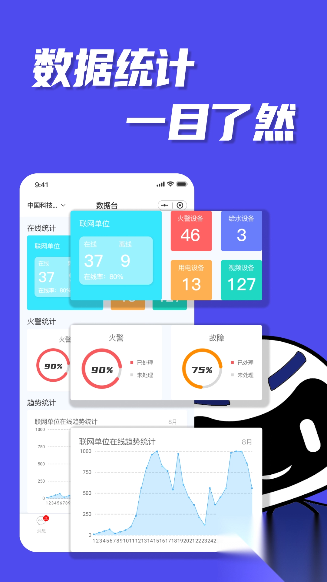 智能消防监控预警系统