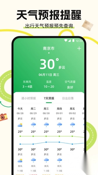 地图导航Auto驾驶伴侣