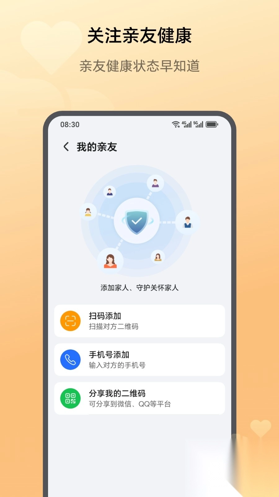 荣耀健康研究图2