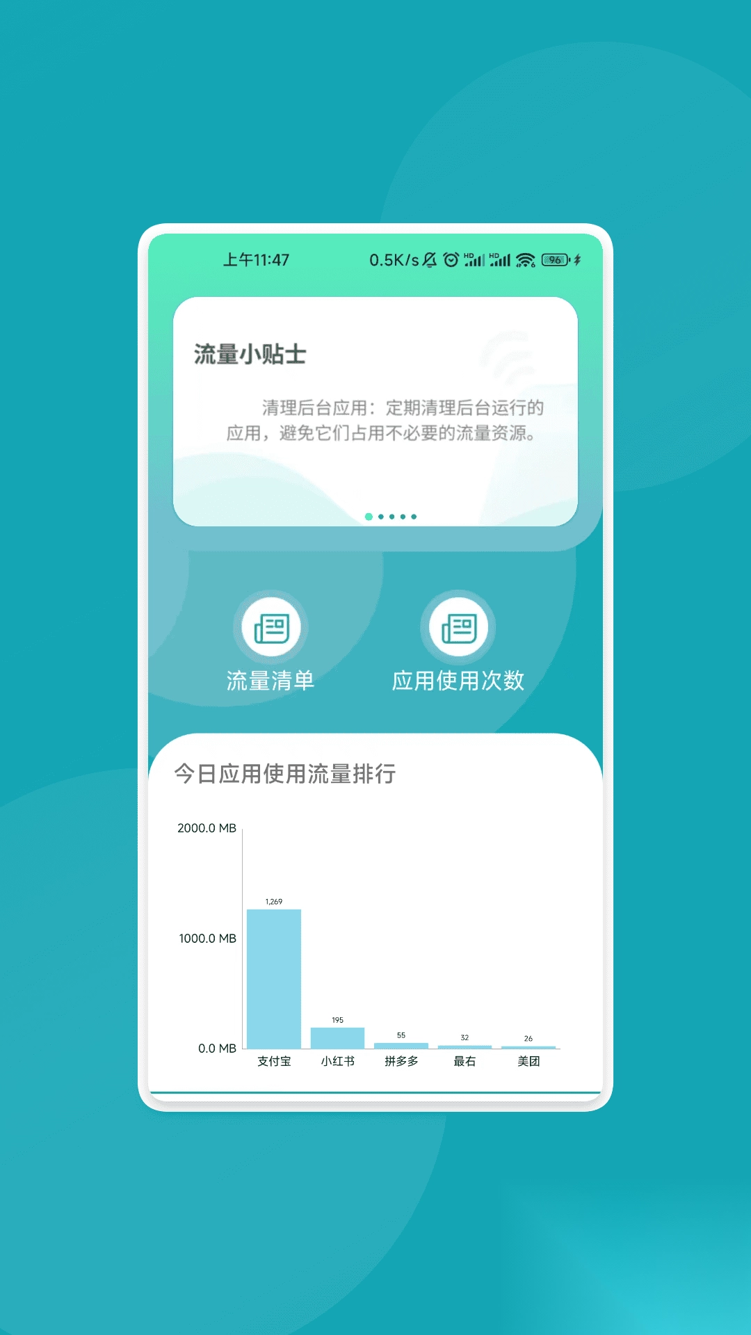 慧控流量方舟-图1