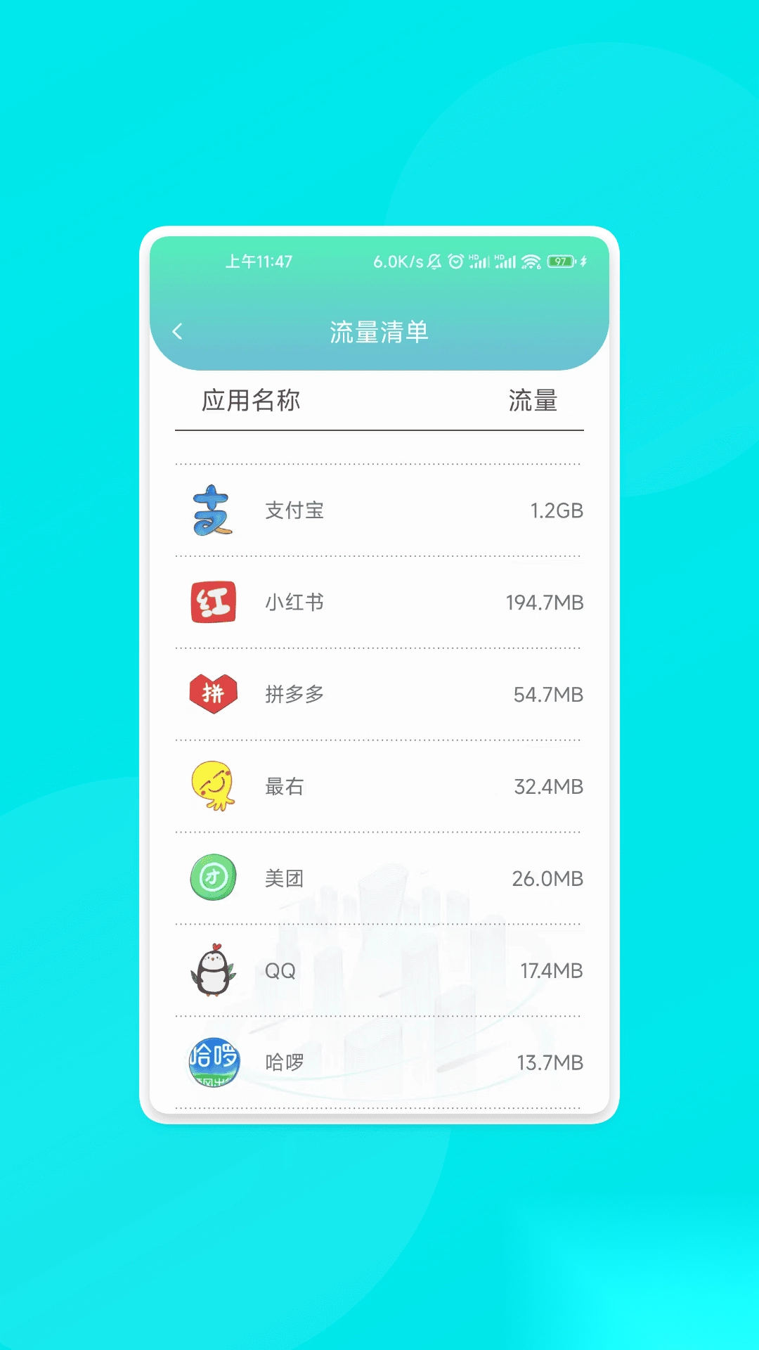 慧控流量方舟-图4