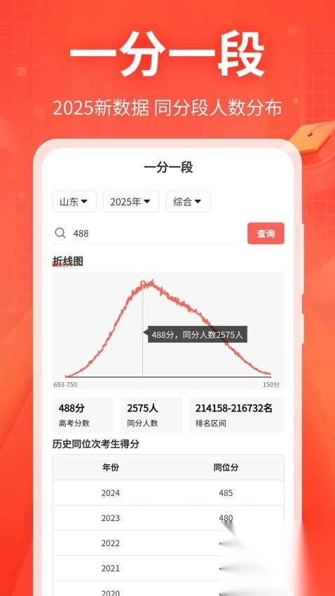 新高考志愿填报专家(4)