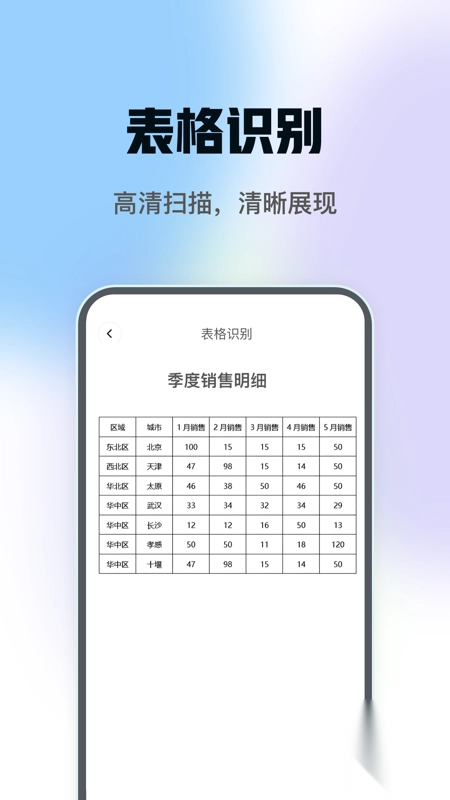 DeePAI万能扫描君(3)