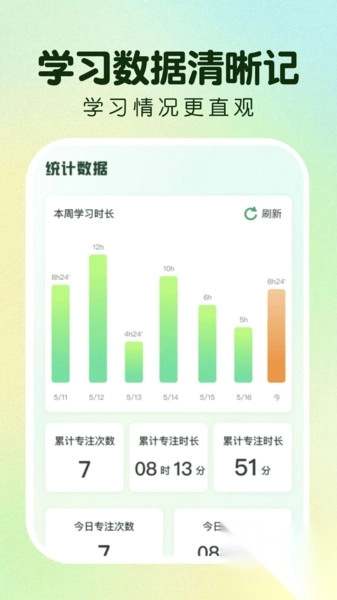 作业免费搜答案(1)