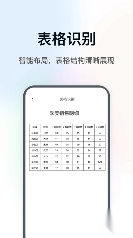 DeePAI扫描大师(3)