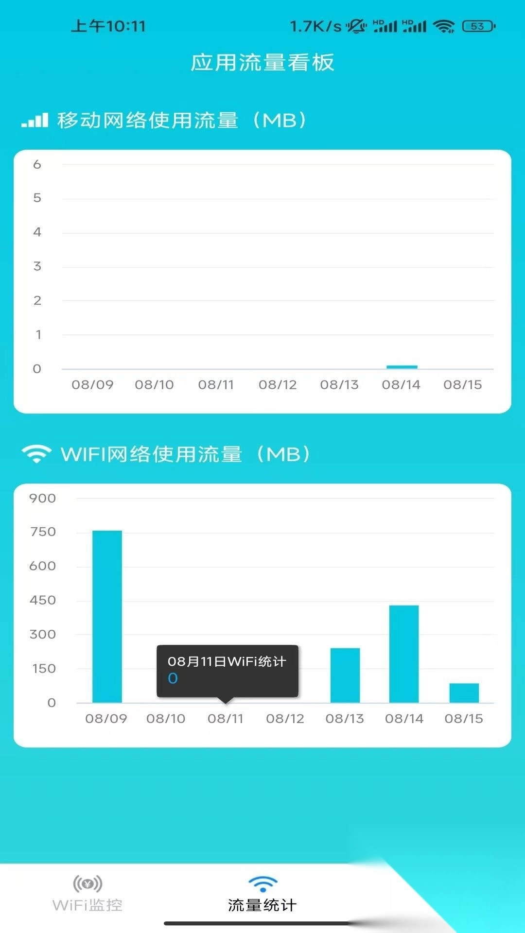 晨曦WiFi钥匙