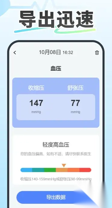 记录血压血糖(2)