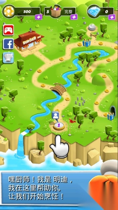 小小厨师公司图3