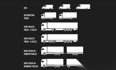 真实驾驶卡车模拟器