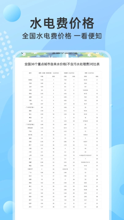 水电缴费查询指南图4