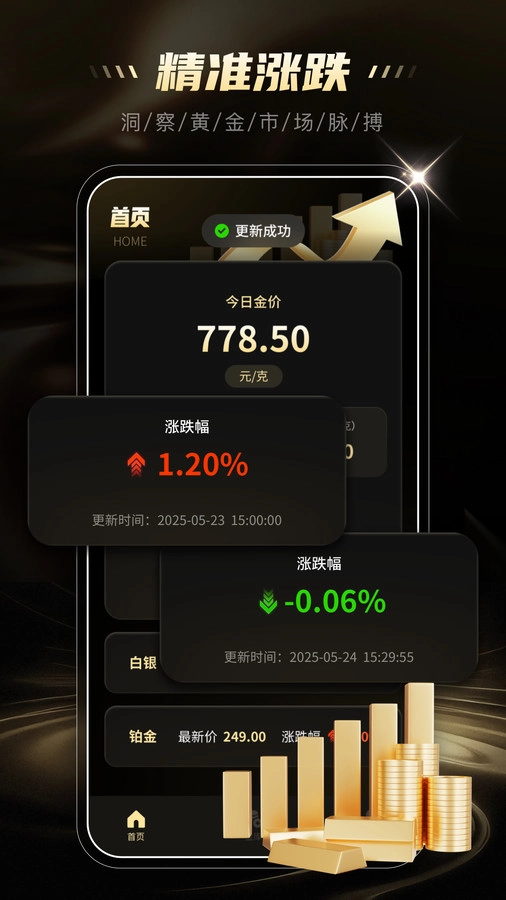 攒金金记录
